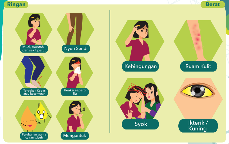 Apa Efek Samping Obat TPT (Terapi Pencegahan TBC) ?
