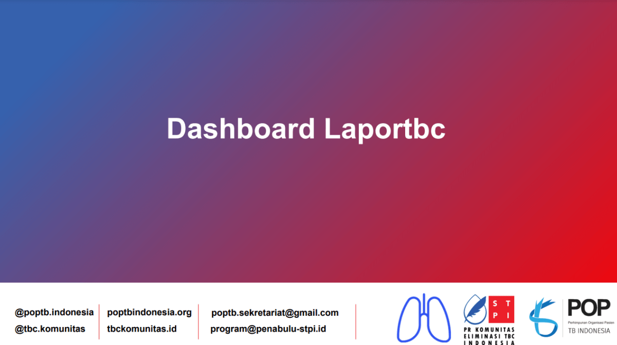 Dashboard Lapor TBC 2022-2023